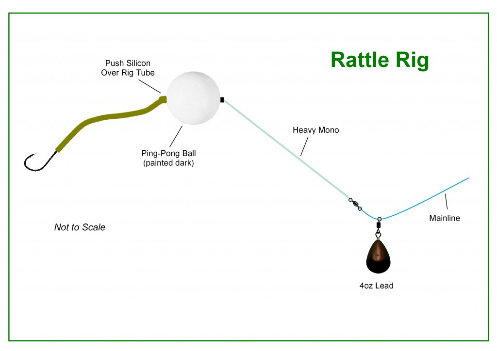 Catfish Rigs with Rattles - Do Rattles Work in Catfish Rigs - How to Rig Catfish  Rattles 